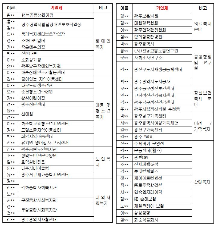 0a3bcf7bdf15f952a1ef4066127f66c8_1696386145_763.PNG