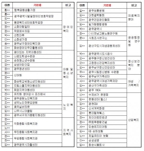 0a3bcf7bdf15f952a1ef4066127f66c8_1696386145_763.PNG